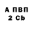 Метадон VHQ Gerry Matheson